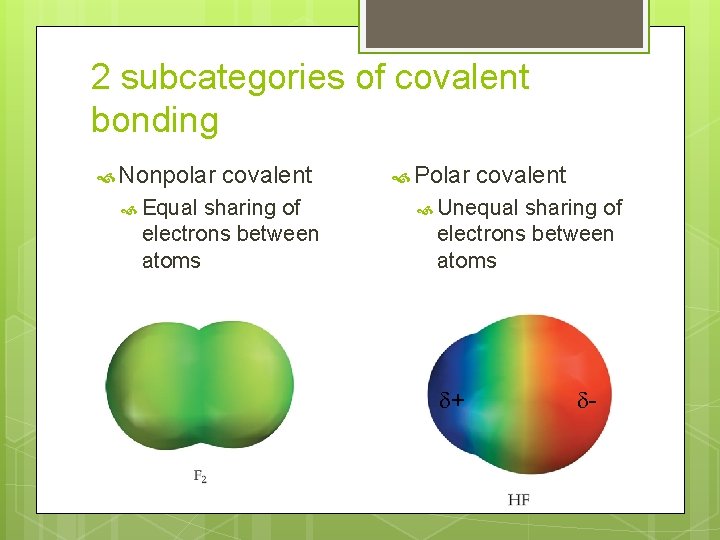 2 subcategories of covalent bonding Nonpolar Equal covalent sharing of electrons between atoms Polar