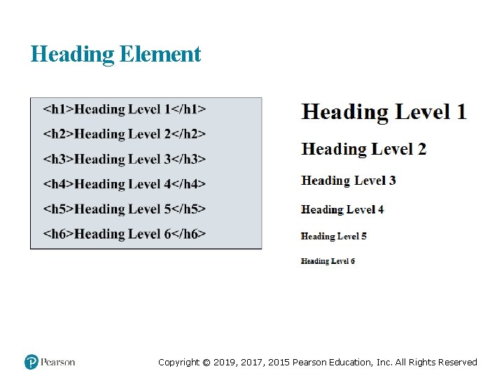 Heading Element Copyright © 2019, 2017, 2015 Pearson Education, Inc. All Rights Reserved 