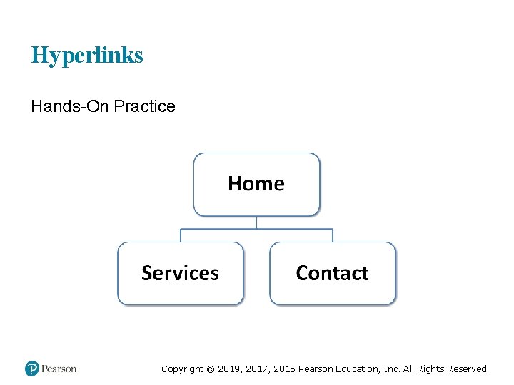Hyperlinks Hands-On Practice Copyright © 2019, 2017, 2015 Pearson Education, Inc. All Rights Reserved