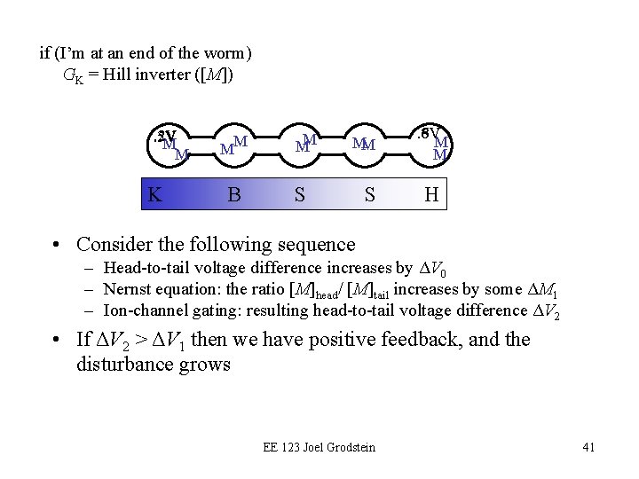 if (I’m at an end of the worm) GK = Hill inverter ([M]). 2