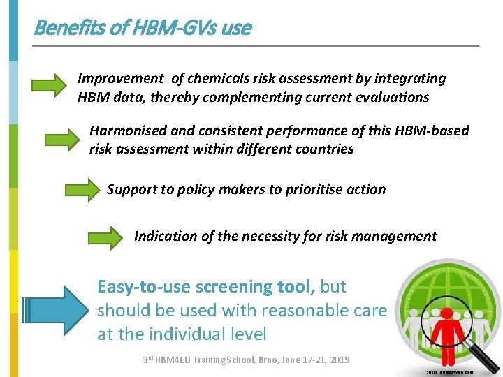 Benefits of HBM-GVs use Improvement of chemicals risk assessment by integrating HBM data, thereby