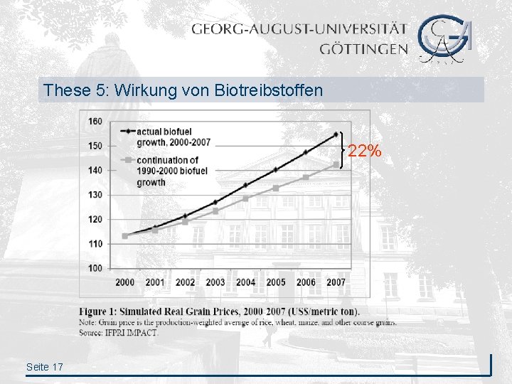 These 5: Wirkung von Biotreibstoffen 22% Seite 17 