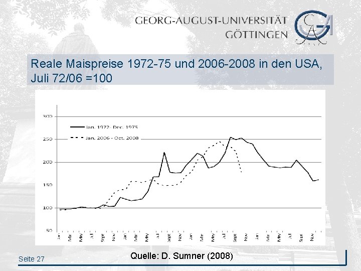 Reale Maispreise 1972 -75 und 2006 -2008 in den USA, Juli 72/06 =100 Seite