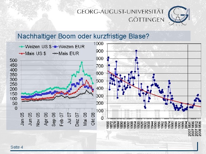 Nachhaltiger Boom oder kurzfristige Blase? Seite 4 