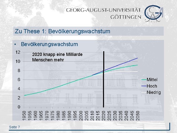 Zu These 1: Bevölkerungswachstum • Bevölkerungswachstum 2020 knapp eine Milliarde Menschen mehr Seite 7