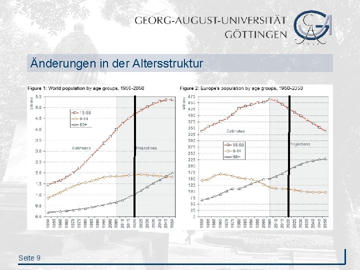 Änderungen in der Altersstruktur Seite 9 