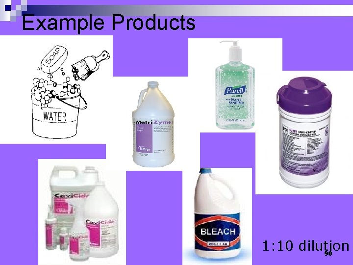 Example Products 1: 10 dilution 90 