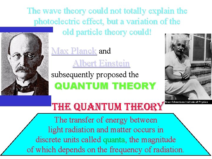 The wave theory could not totally explain the photoelectric effect, but a variation of