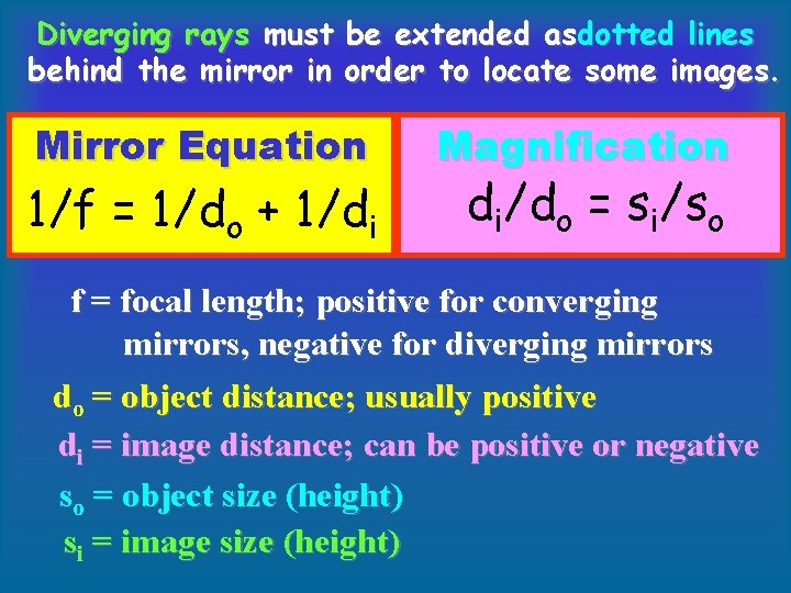 Diverging rays must be extended asdotted lines behind the mirror in order to locate