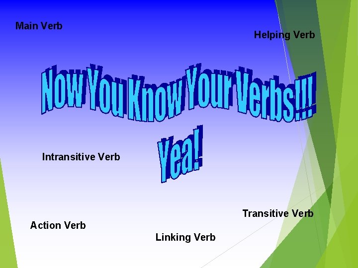 Main Verb Helping Verb Intransitive Verb Transitive Verb Action Verb Linking Verb 