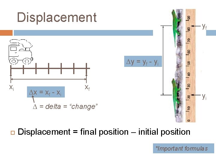 Displacement yf ∆y = yf - yi xi ∆x = xf - xi xf