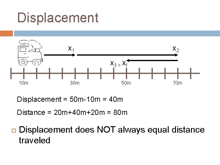 Displacement x 1 x 2 x 3 = xf 10 m 30 m 50