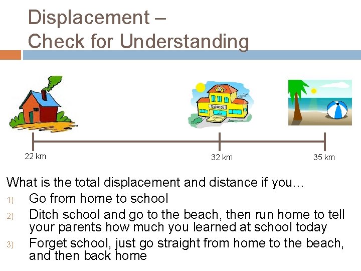 Displacement – Check for Understanding 22 km 35 km What is the total displacement