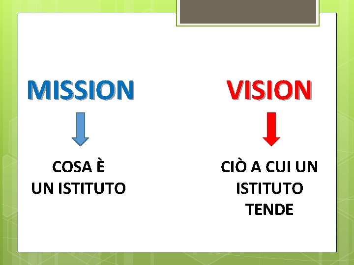 MISSION VISION COSA È UN ISTITUTO CIÒ A CUI UN ISTITUTO TENDE 