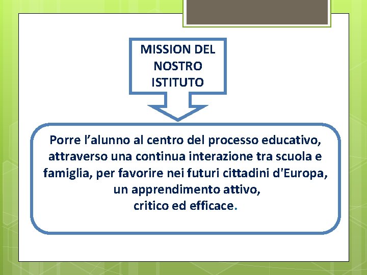 MISSION DEL NOSTRO ISTITUTO Porre l’alunno al centro del processo educativo, attraverso una continua