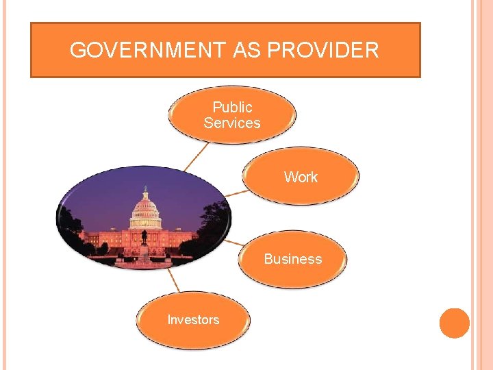 GOVERNMENT AS PROVIDER Public Services Work Business Investors 