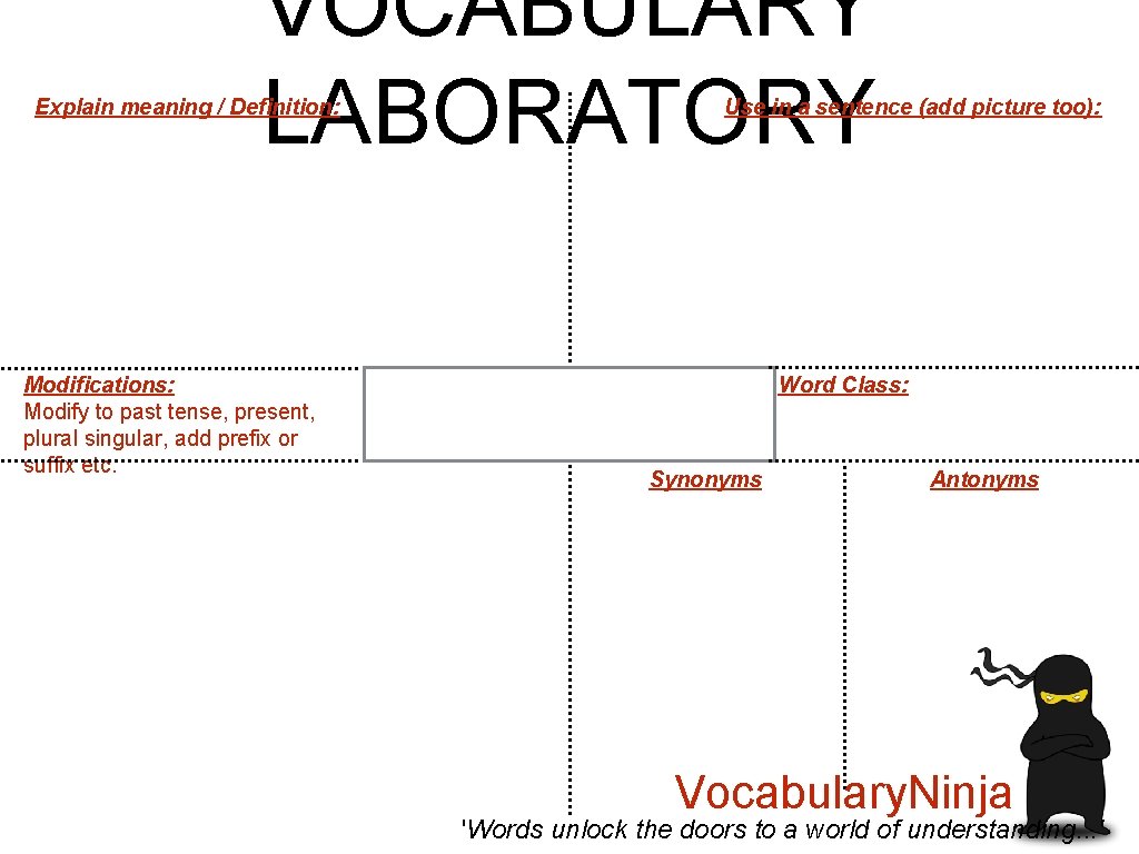 VOCABULARY LABORATORY Explain meaning / Definition: Modifications: Modify to past tense, present, plural singular,