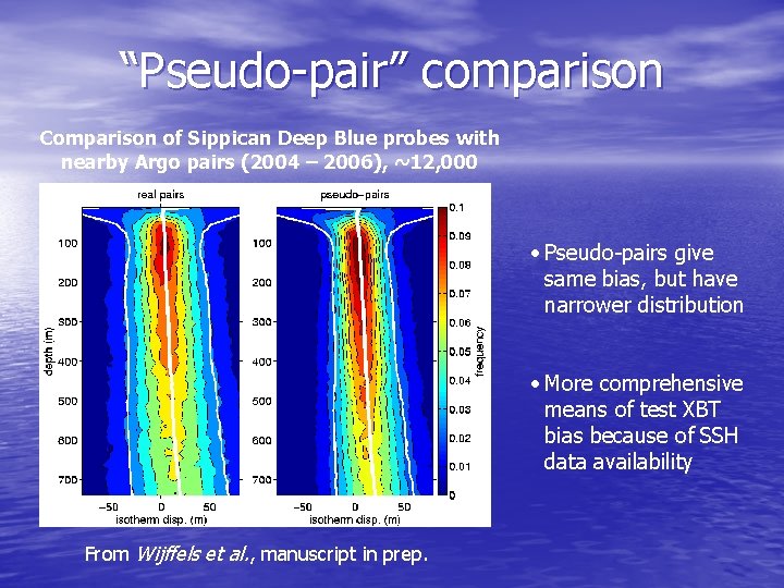 “Pseudo-pair” comparison Comparison of Sippican Deep Blue probes with nearby Argo pairs (2004 –