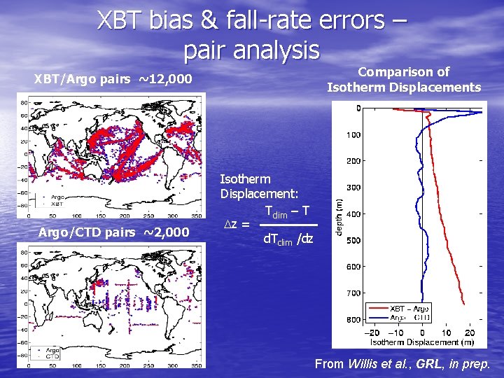 XBT bias & fall-rate errors – pair analysis Comparison of Isotherm Displacements XBT/Argo pairs