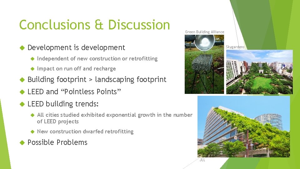 Conclusions & Discussion Development is development Independent of new construction or retrofitting Impact on