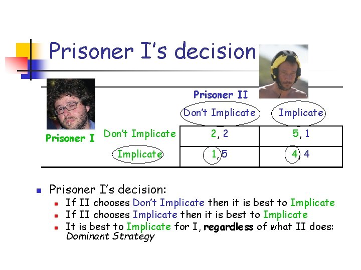 Prisoner I’s decision Prisoner II Prisoner I Don’t Implicate n Prisoner I’s decision: n