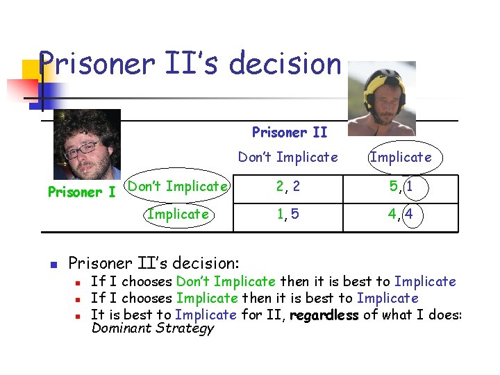 Prisoner II’s decision Prisoner II Don’t Implicate 2, 2 5, 1 1, 5 4,