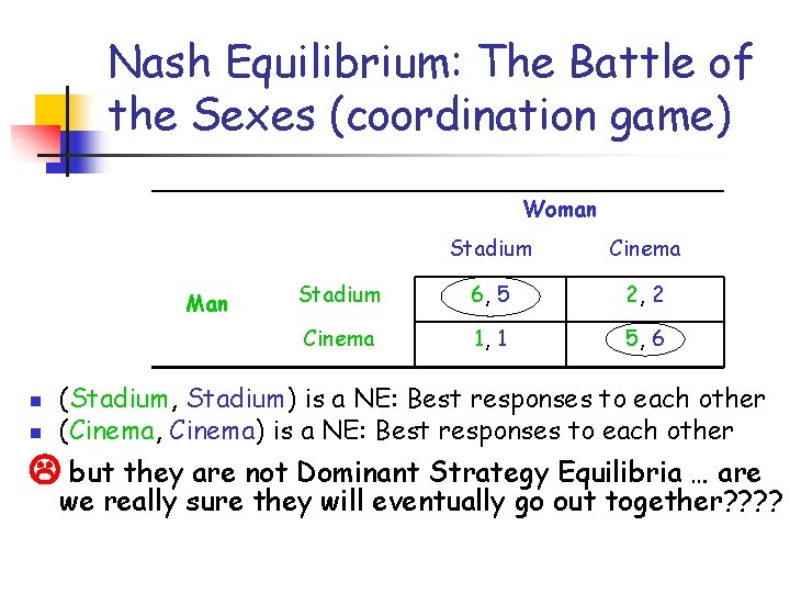 Nash Equilibrium: The Battle of the Sexes (coordination game) Woman Man n n Stadium