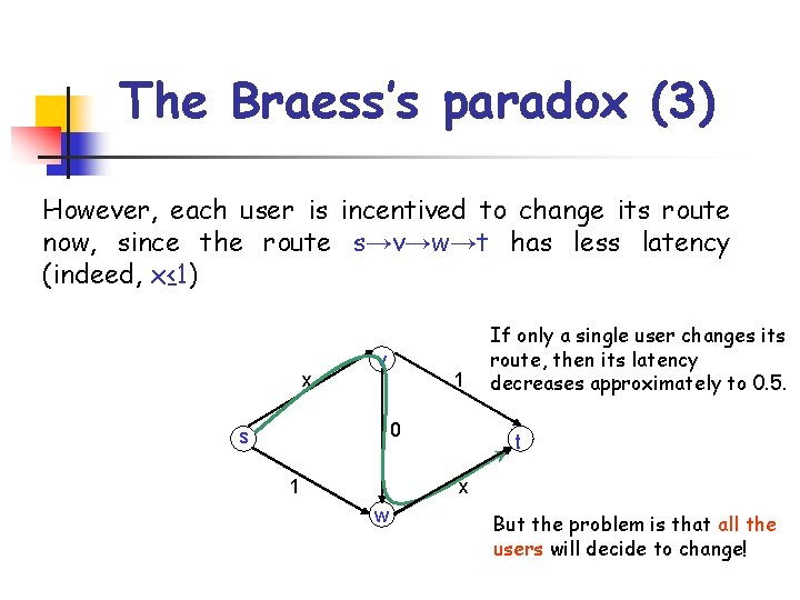 The Braess’s paradox (3) However, each user is incentived to change its route now,