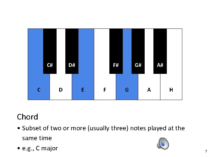 C# C D# D F# E F G# G A# A H Chord •