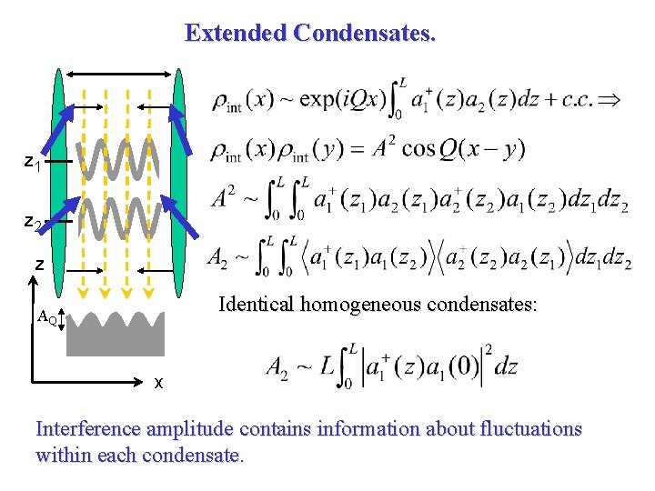 Extended Condensates. z 1 z 2 z Identical homogeneous condensates: AQ x Interference amplitude