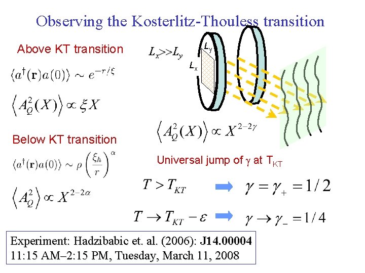 Observing the Kosterlitz-Thouless transition Above KT transition Lx Ly Ly Lx Below KT transition