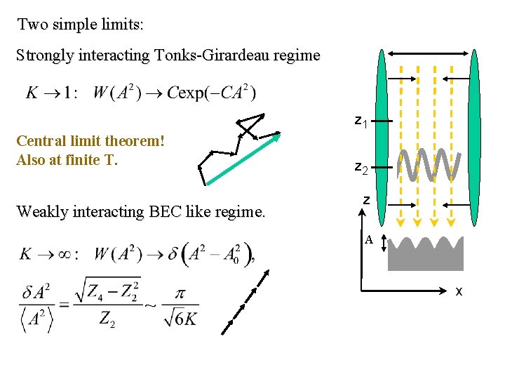 Two simple limits: Strongly interacting Tonks-Girardeau regime z 1 Central limit theorem! Also at