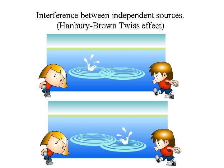Interference between independent sources. (Hanbury-Brown Twiss effect) 