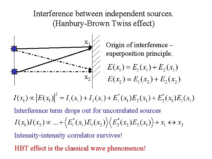 Interference between independent sources. (Hanbury-Brown Twiss effect) x 1 Origin of interference – superposition