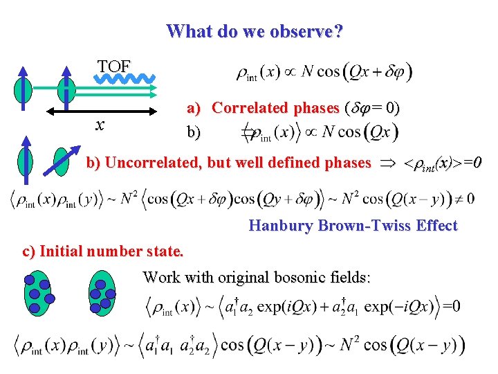 What do we observe? TOF a) Correlated phases ( = 0) b) x b)