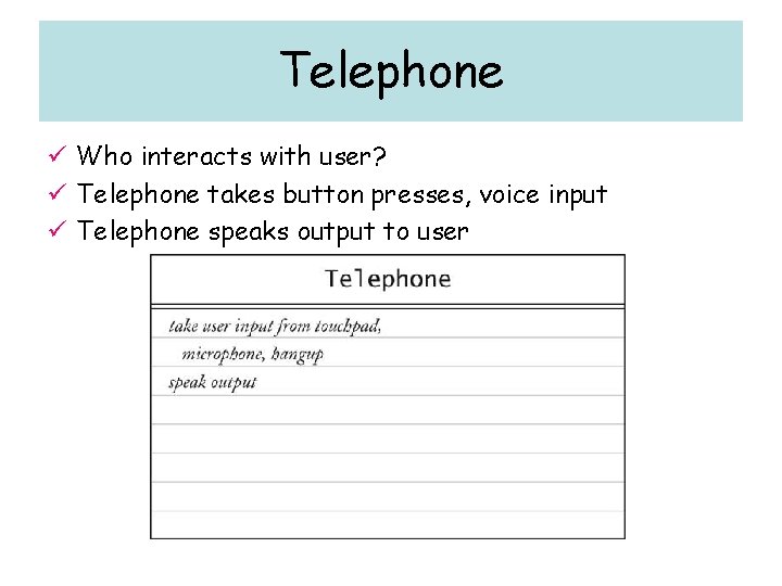 Telephone ü Who interacts with user? ü Telephone takes button presses, voice input ü Telephone ü Who interacts with user? ü Telephone takes button presses, voice input ü