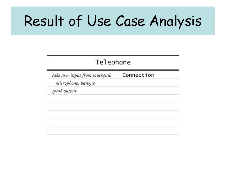 Result of Use Case Analysis Result of Use Case Analysis