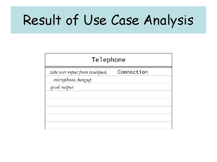 Result of Use Case Analysis 