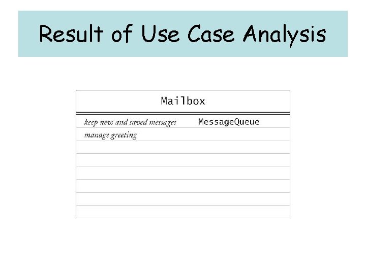 Result of Use Case Analysis Result of Use Case Analysis