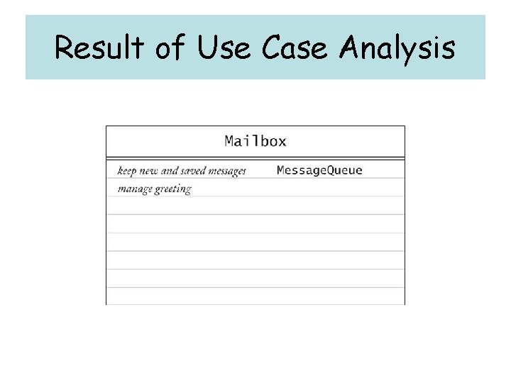 Result of Use Case Analysis 