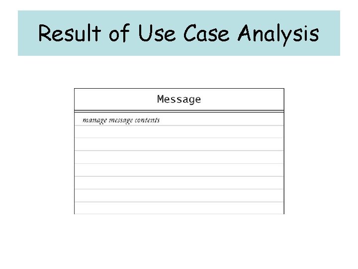 Result of Use Case Analysis Result of Use Case Analysis