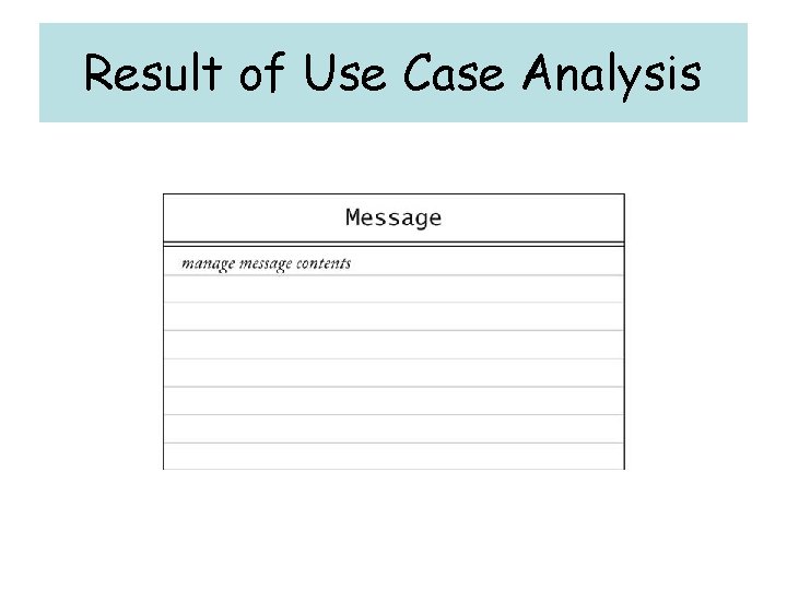 Result of Use Case Analysis 