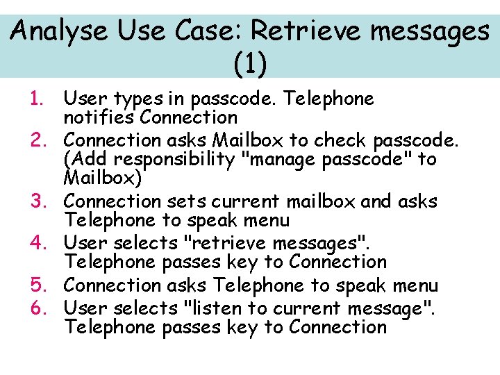 Analyse Use Case: Retrieve messages (1) 1. User types in passcode. Telephone notifies Connection