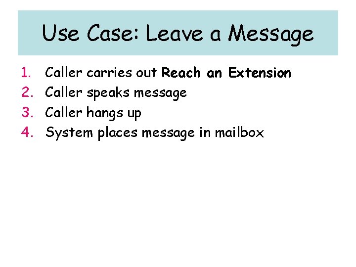 Use Case: Leave a Message 1. 2. 3. 4. Caller carries out Reach an