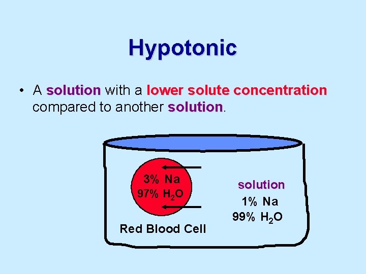 Hypotonic • A solution with a lower solute concentration compared to another solution 3%