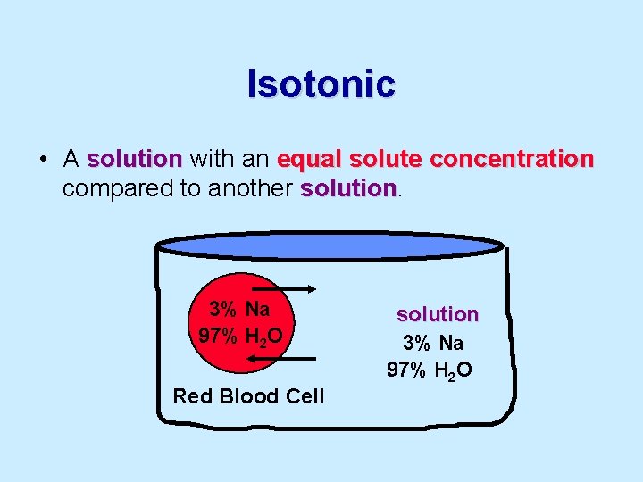 Isotonic • A solution with an equal solute concentration compared to another solution 3%
