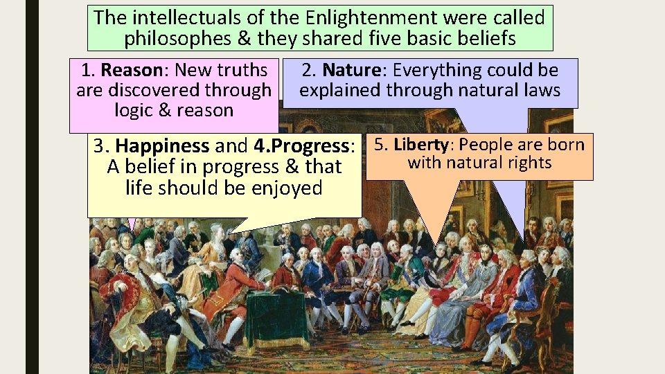 The intellectuals of the Enlightenment were called philosophes & they shared five basic beliefs