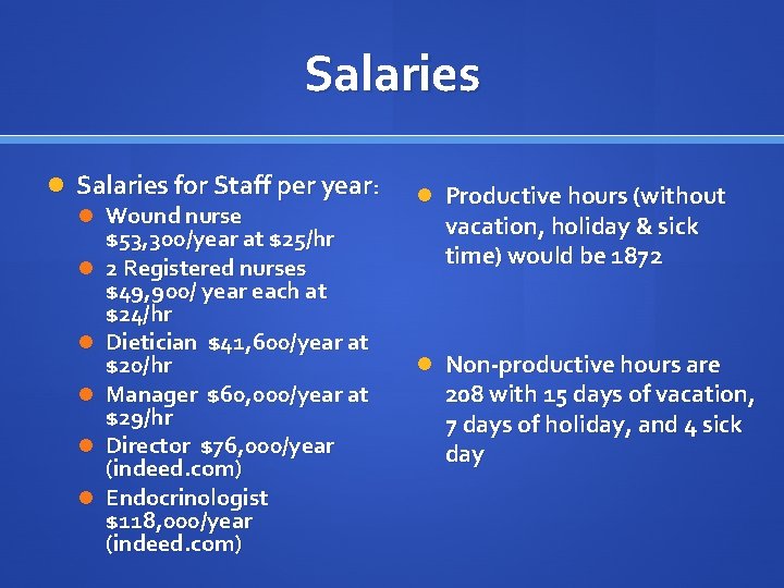 Salaries for Staff per year: Wound nurse $53, 300/year at $25/hr 2 Registered nurses