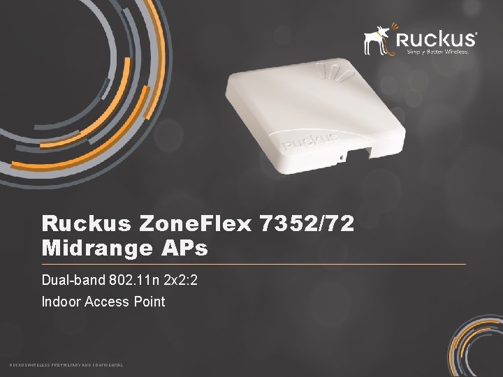 Ruckus Zone. Flex 7352/72 Midrange APs Dual-band 802. 11 n 2 x 2: 2