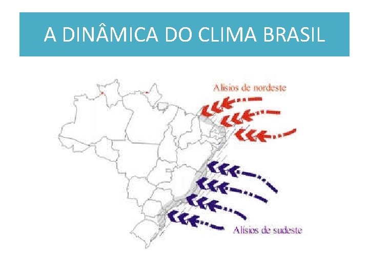 A DIN MICA DO CLIMA BRASIL 